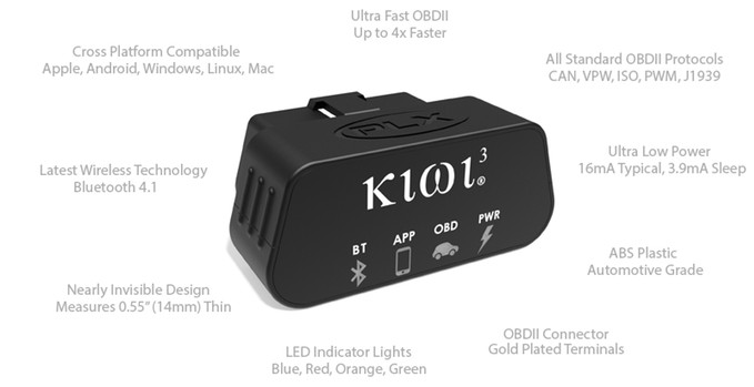 Kiwi 3 OBDII adapter plugged into a car's OBDII port