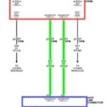 CAN bus wiring diagram highlighting the Total Integrated Module (TIM) and CAN connections for diagnostic purposes with a car scanner