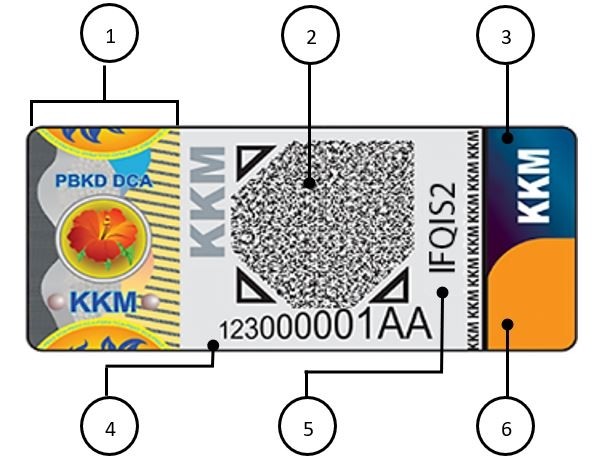 FarmaTag hologram features for authenticity verification, including hologram image, QR code, color change, serial number, PIN number, and fluorescent orange color, as detailed by Malaysian Ministry of Health.