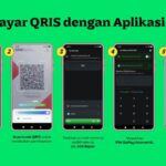 Step-by-step guide on how to scan and pay using GoPay QRIS on your mobile phone, showing the GoPay app interface with QRIS scanner and payment confirmation screens.