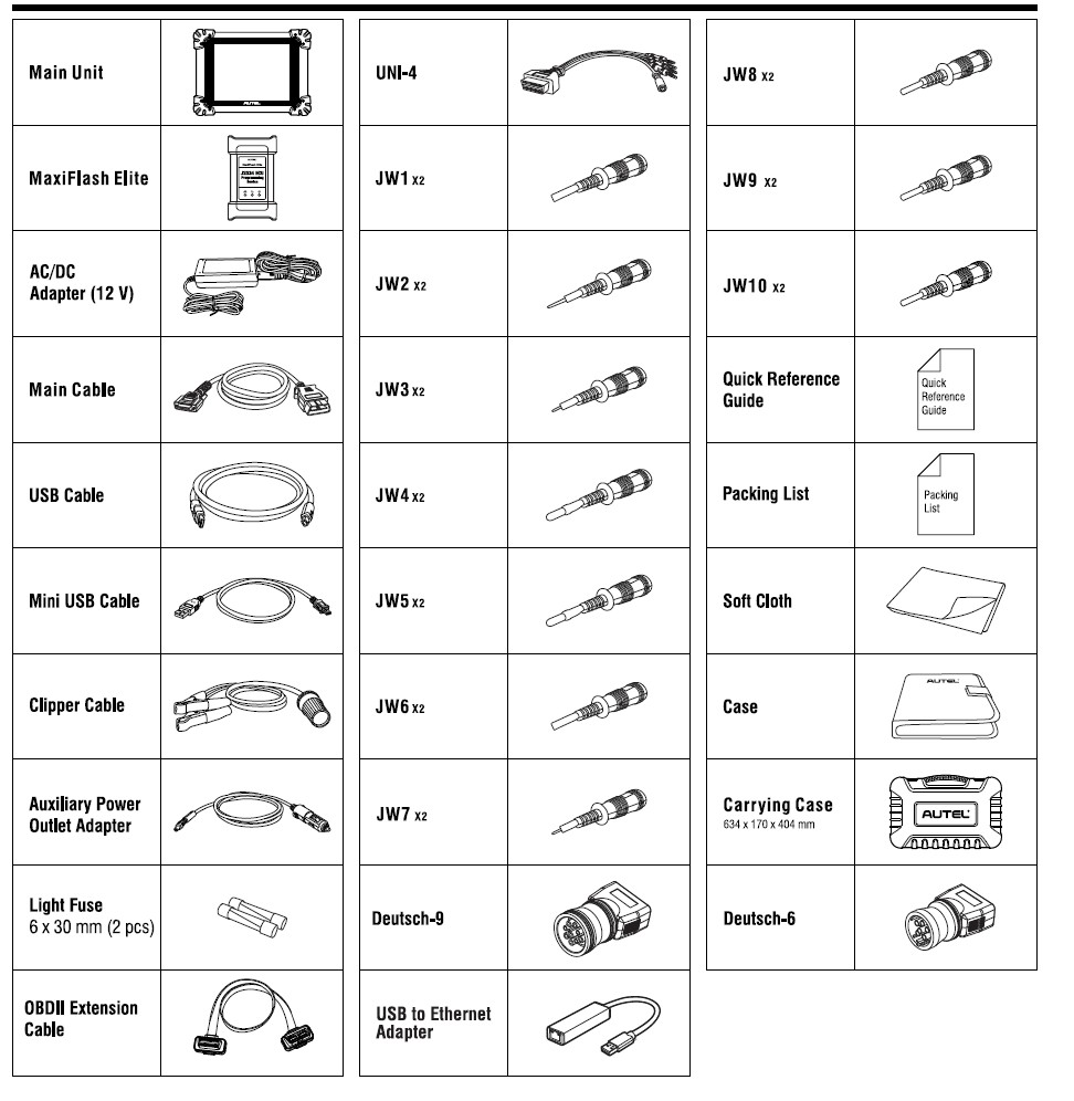 The Ultimate Dual Scan Tool for Car and Heavy Duty Diagnostics