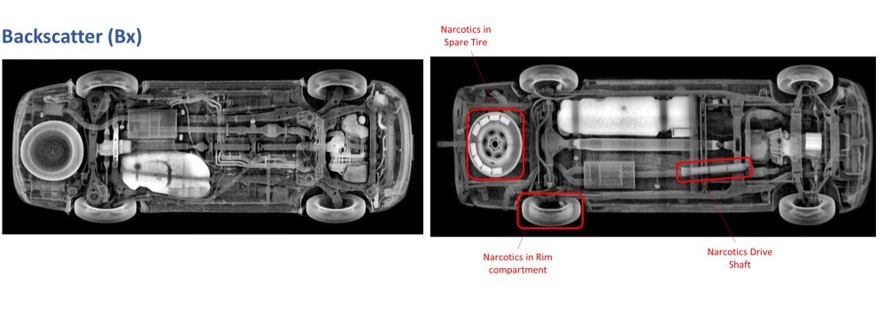 X-ray scanner for vehicle inspection at border checkpoints