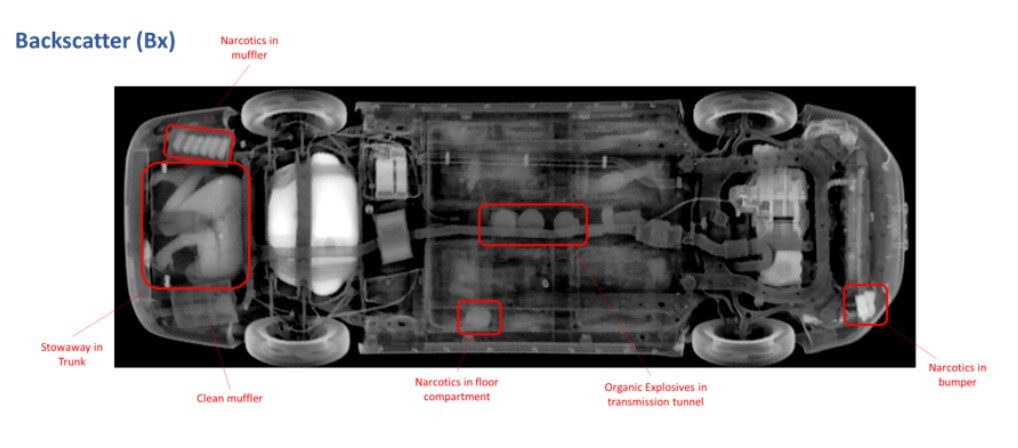 Viken Detection X-ray vehicle scanner in operation at a border checkpoint, enhancing vehicle inspection for contraband detection.